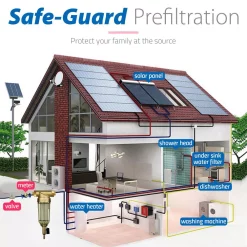 Replacement Water Filters ISPRING FWSP50SL Spin Down Sediment Filter With Siliphos Replacement Screen 8 Replacement Water Filters ISPRING FWSP50SL Spin Down Sediment Filter With Siliphos Replacement Screen -Honey Can Do Shop ispring replacement water filters fwsp50sl 4f 1000