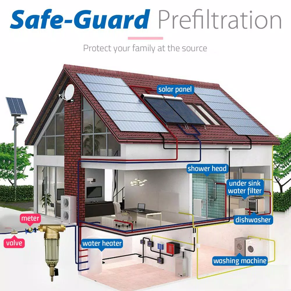 Replacement Water Filters ISPRING FWSP50SL Spin Down Sediment Filter With Siliphos Replacement Screen 5 Replacement Water Filters ISPRING FWSP50SL Spin Down Sediment Filter With Siliphos Replacement Screen - Image 3