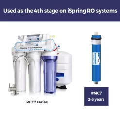 Replacement Water Filters ISPRING Reverse Osmosis Membrane Replacement Cartridge -Honey Can Do Shop ispring replacement water filters mc7 1f 1000