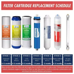 Replacement Water Filters ISPRING Reverse Osmosis Membrane Replacement Cartridge -Honey Can Do Shop ispring replacement water filters mc7 4f 1000
