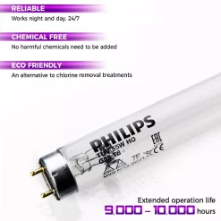 Water Filtration Systems ISPRING 55-Watt UV Replacement Lamp UV Bulb For UV Water Filter -Honey Can Do Shop ispring replacement water filters uvb55 c3 1000