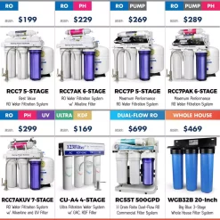 Water Filter Parts ISPRING Ice Maker Kit For Reverse Osmosis Systems And Water Filters With Extra Brass Fitting For Fridge Water Inlet -Honey Can Do Shop ispring water filter parts icek fa 1000