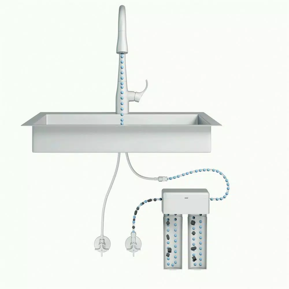 Water Filtration Systems KOHLER Aquifer Under-Sink Double Cartridge Water Filtration System 4 Water Filtration Systems KOHLER Aquifer Under-Sink Double Cartridge Water Filtration System - Image 2