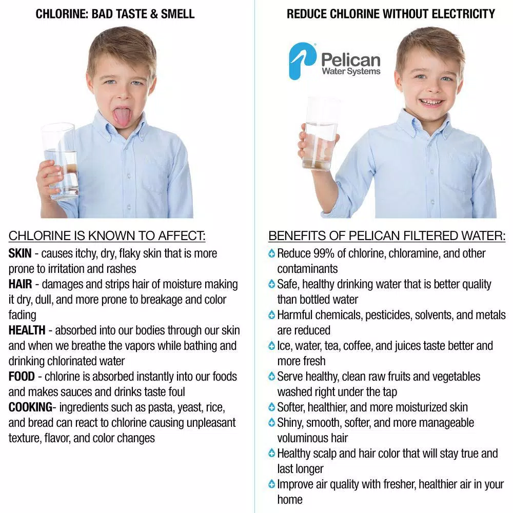 Replacement Water Filters Pelican Water Whole House Water Filtration System Chloramine Filter Replacement 6 Replacement Water Filters Pelican Water Whole House Water Filtration System Chloramine Filter Replacement - Image 4