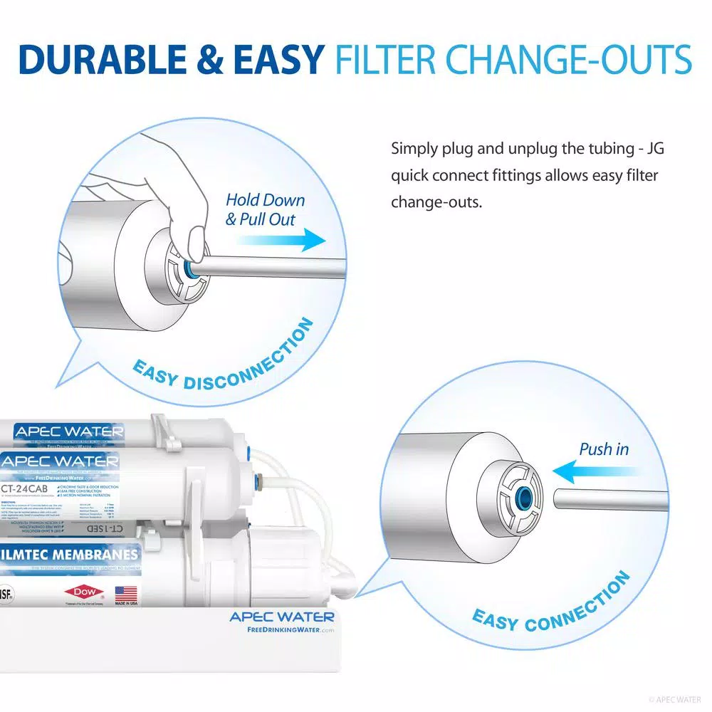 Water Filtration Systems APEC Water Systems Ultimate Counter Top Reverse Osmosis Water Filtration System With Case 90 GPD 4-Stage Portable And Installation-Free 8 Water Filtration Systems APEC Water Systems Ultimate Counter Top Reverse Osmosis Water Filtration System With Case 90 GPD 4-Stage Portable And Installation-Free - Image 6