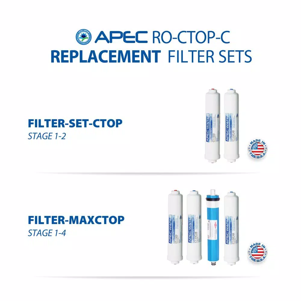 Water Filtration Systems APEC Water Systems Ultimate Counter Top Reverse Osmosis Water Filtration System With Case 90 GPD 4-Stage Portable And Installation-Free 11 Water Filtration Systems APEC Water Systems Ultimate Counter Top Reverse Osmosis Water Filtration System With Case 90 GPD 4-Stage Portable And Installation-Free - Image 9