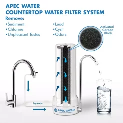 Water Filtration Systems APEC Water Systems CT-1000 Countertop Drinking Water Filter System -Honey Can Do Shop white apec water systems countertop water filters ct 1000 1f 1000