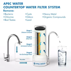 Water Filtration Systems APEC Water Systems Countertop 4-in-1 Ceramic Ultra Drinking Water Filter System 11 Water Filtration Systems APEC Water Systems Countertop 4-in-1 Ceramic Ultra Drinking Water Filter System -Honey Can Do Shop white apec water systems countertop water filters ct 2000 66 1000