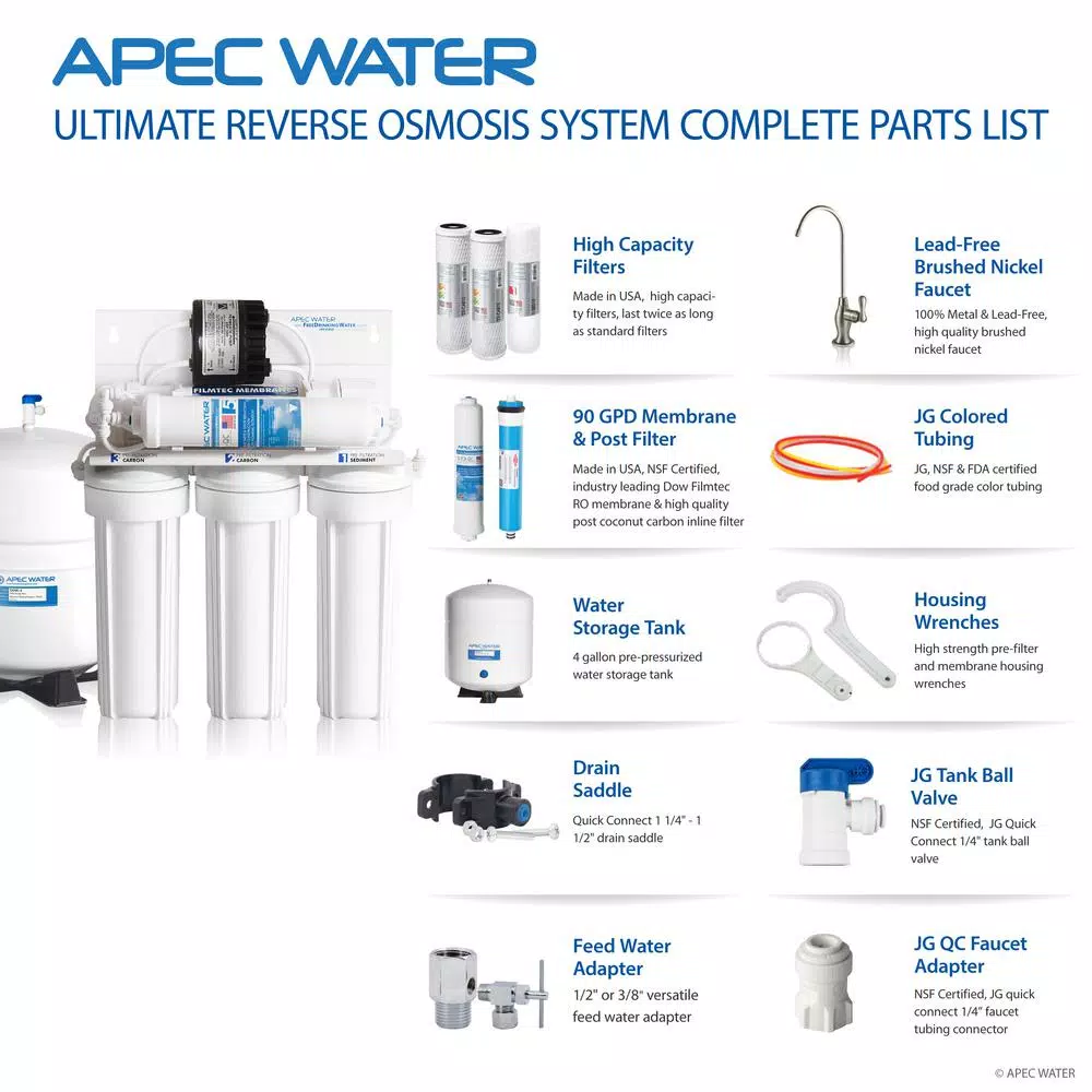 Water Filtration Systems APEC Water Systems Ultimate Premium Quality Permeate Pumped Under-Sink RO Drinking Water System For Low Water Pressure Home 10 Water Filtration Systems APEC Water Systems Ultimate Premium Quality Permeate Pumped Under-Sink RO Drinking Water System For Low Water Pressure Home - Image 8