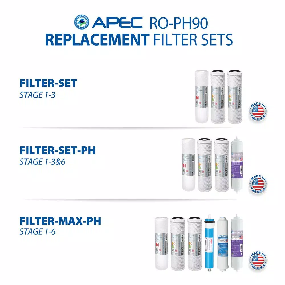 Water Filtration Systems APEC Water Systems Ultimate Premium Quality 90 GPD PH+ Alkaline Mineral Under-Sink Reverse Osmosis Drinking Water Filter System 11 Water Filtration Systems APEC Water Systems Ultimate Premium Quality 90 GPD PH+ Alkaline Mineral Under-Sink Reverse Osmosis Drinking Water Filter System - Image 9
