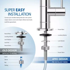 Water Filtration Systems APEC Water Systems Ultimate Compact 4-Stage Under-Sink Reverse Osmosis Drinking Water Filtration System -Honey Can Do Shop white apec water systems reverse osmosis systems ro quick90 76 1000