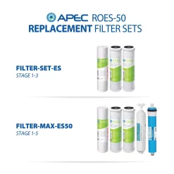 Water Filtration Systems APEC Water Systems Essence Premium Quality 5-Stage Under-Sink Reverse Osmosis Drinking Water Filter System -Honey Can Do Shop white apec water systems reverse osmosis systems roes 50 1f 1000
