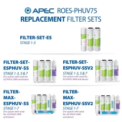Water Filtration Systems APEC Water Systems Essence 75 GPD 7-Stage Reverse Osmosis Water Filtration System With Alkaline Mineral PH+ And UV Ultra-Violet Sterilizer -Honey Can Do Shop white apec water systems reverse osmosis systems roes phuv75 44 1000
