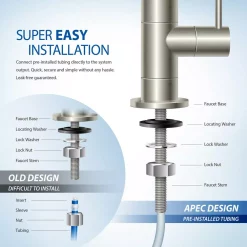 Water Filtration Systems APEC Water Systems Essence 75 GPD 7-Stage Reverse Osmosis Water Filtration System With Alkaline Mineral PH+ And UV Ultra-Violet Sterilizer -Honey Can Do Shop white apec water systems reverse osmosis systems roes phuv75 fa 1000