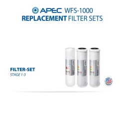Water Filtration Systems APEC Water Systems WFS-Series Super Capacity Premium Quality 3-Stage Under Counter Water Filtration System -Honey Can Do Shop white apec water systems under sink water filters wfs 1000 fa 1000