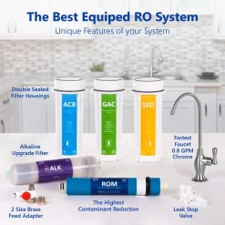 Water Filtration Systems Express Water Express Water Reverse Osmosis Alkaline Water Filtration System – 10 Stage RO Water Filter With Faucet And Tank – 50 GPD -Honey Can Do Shop white express water reverse osmosis systems roalk5d 1d 1000