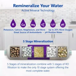 Water Filtration Systems Express Water Express Water Reverse Osmosis Alkaline Water Filtration System – 10 Stage RO Water Filter With Faucet And Tank – 50 GPD -Honey Can Do Shop white express water reverse osmosis systems roalk5d a0 1000