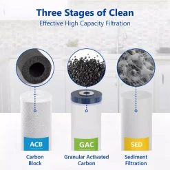 Water Filtration Systems Express Water Express Water 3 Stage Whole House Water Filtration System – SED, Charcoal, Carbon – Includes Pressure Gauges And More 15 Water Filtration Systems Express Water Express Water 3 Stage Whole House Water Filtration System – SED, Charcoal, Carbon – Includes Pressure Gauges And More -Honey Can Do Shop white express water whole house water filters wh300scgs 66 1000