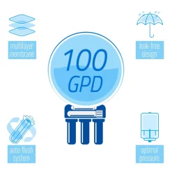 Water Filtration Systems ISPRING 6-Stage Under Sink Reverse Osmosis Drinking Water Filtration System With Booster Pump And UV Filter, 100GPD -Honey Can Do Shop white ispring reverse osmosis systems rcc1up 44 1000