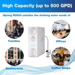 Water Filtration Systems ISPRING Tankless Reverse Osmosis Water Filtration System, Smart Faucet, 2:1 Pure To Drain Ratio, 500 GPD -Honey Can Do Shop white ispring reverse osmosis systems ro500 31 1000